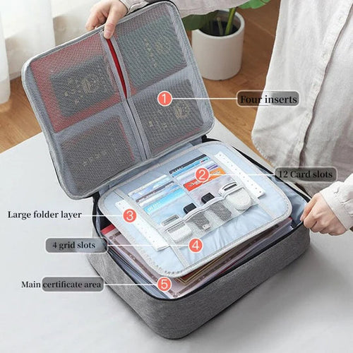 Premium Waterproof Document Storage Travel Bag (Fireproof)